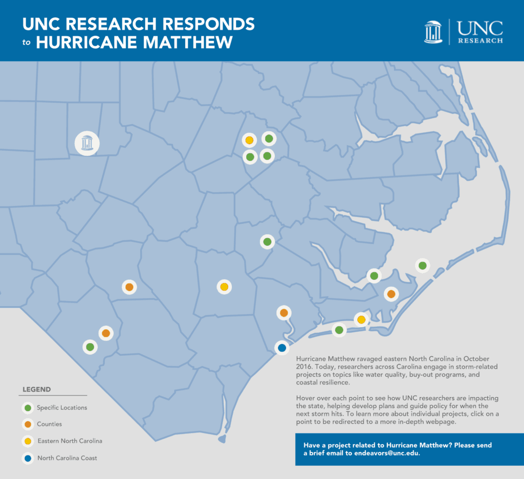 2017=9 22 UNC research map